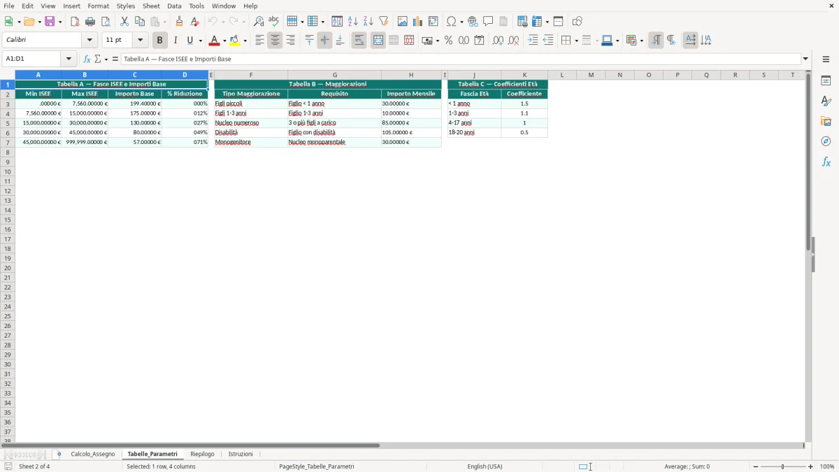 Schermata 2: foglio Tabelle_Parametri - Modello Excel calcolo assegno unico excel