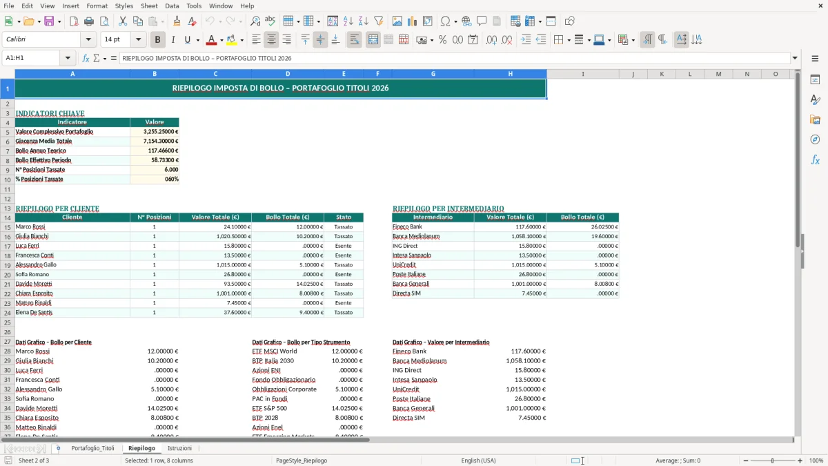 Schermata 2: foglio Riepilogo - Modello Excel calcolo bollo titoli excel