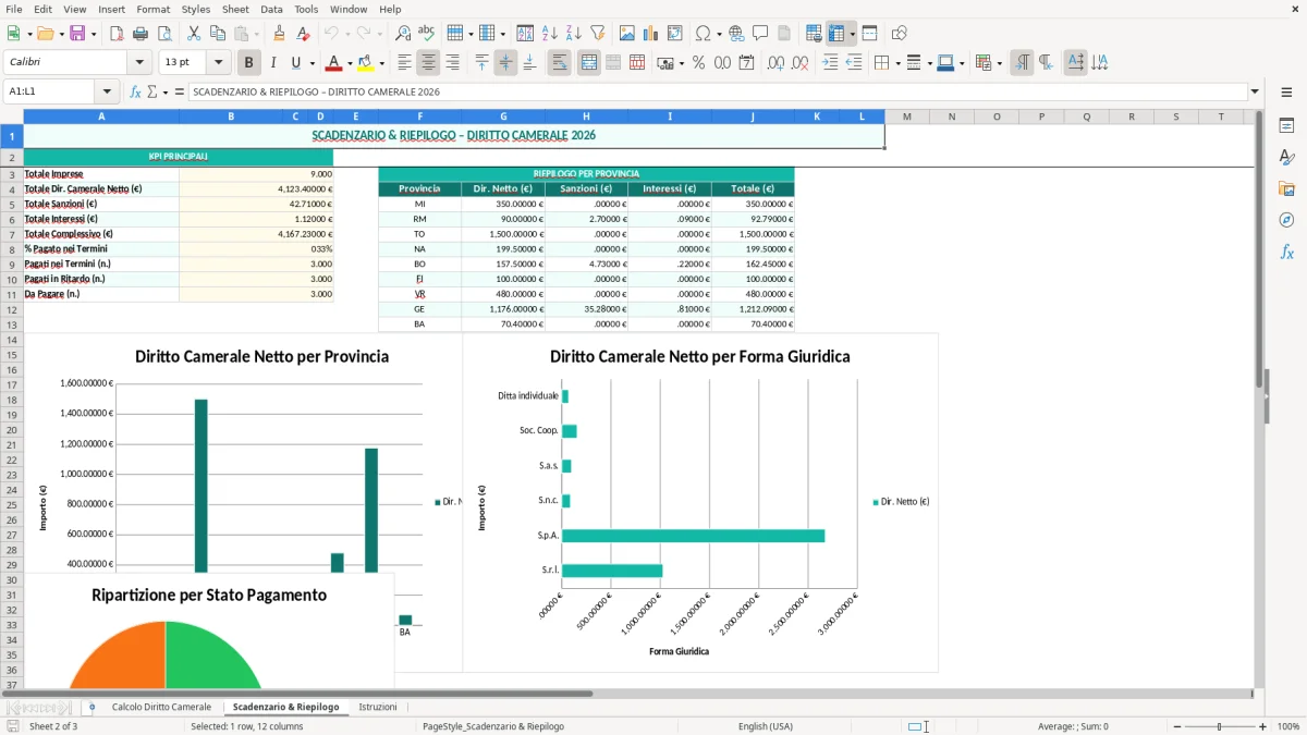 Schermata 2: foglio Scadenzario & Riepilogo - Modello Excel calcolo diritto camerale excel