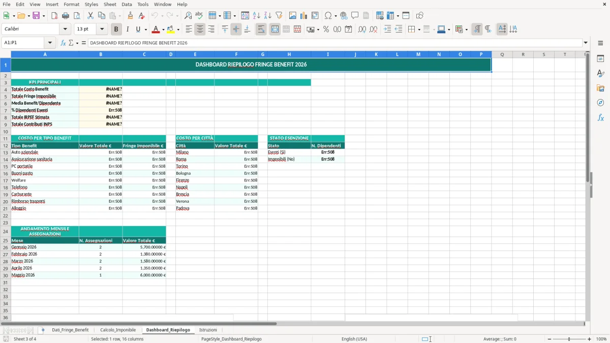Schermata 3: foglio Dashboard_Riepilogo - Modello Excel calcolo fringe benefit excel