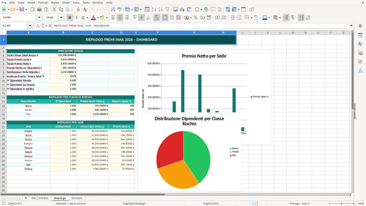 Schermata 2: foglio Riepilogo - Modello Excel calcolo inail excel