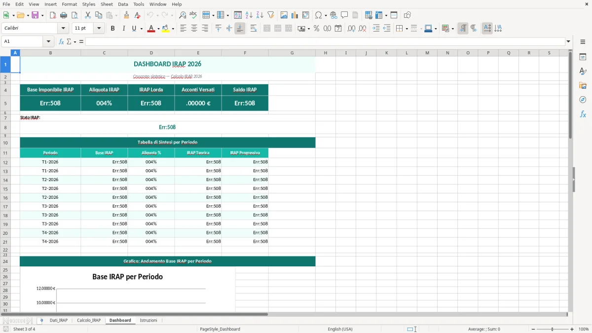 Schermata 3: foglio Dashboard - Modello Excel calcolo irap excel
