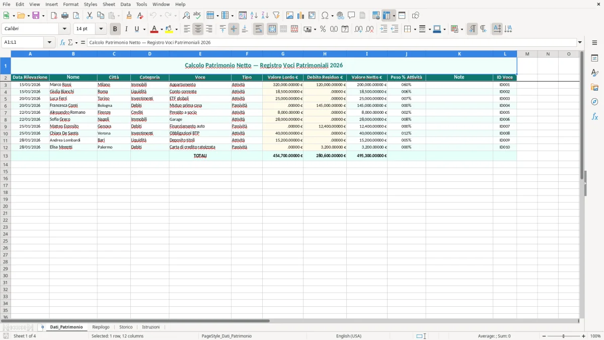Schermata 1: foglio Dati_Patrimonio - Modello Excel calcolo patrimonio netto excel