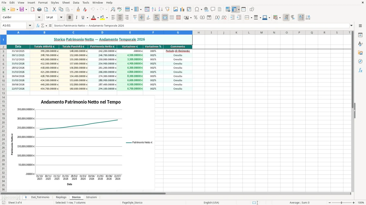 Schermata 3: foglio Storico - Modello Excel calcolo patrimonio netto excel