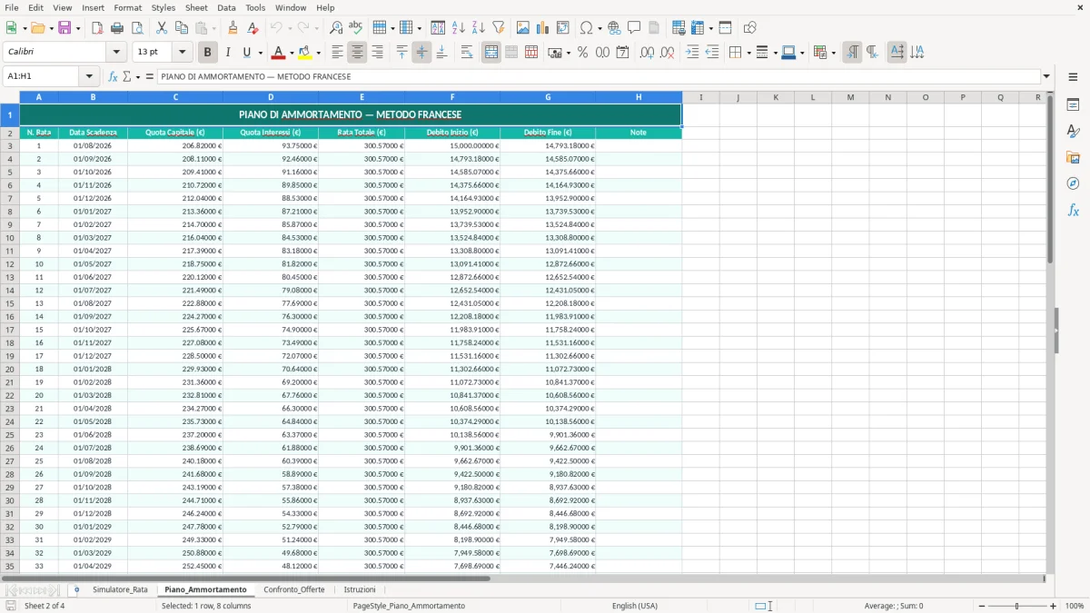 Schermata 2: foglio Piano_Ammortamento - Modello Excel calcolo rata prestito personale excel