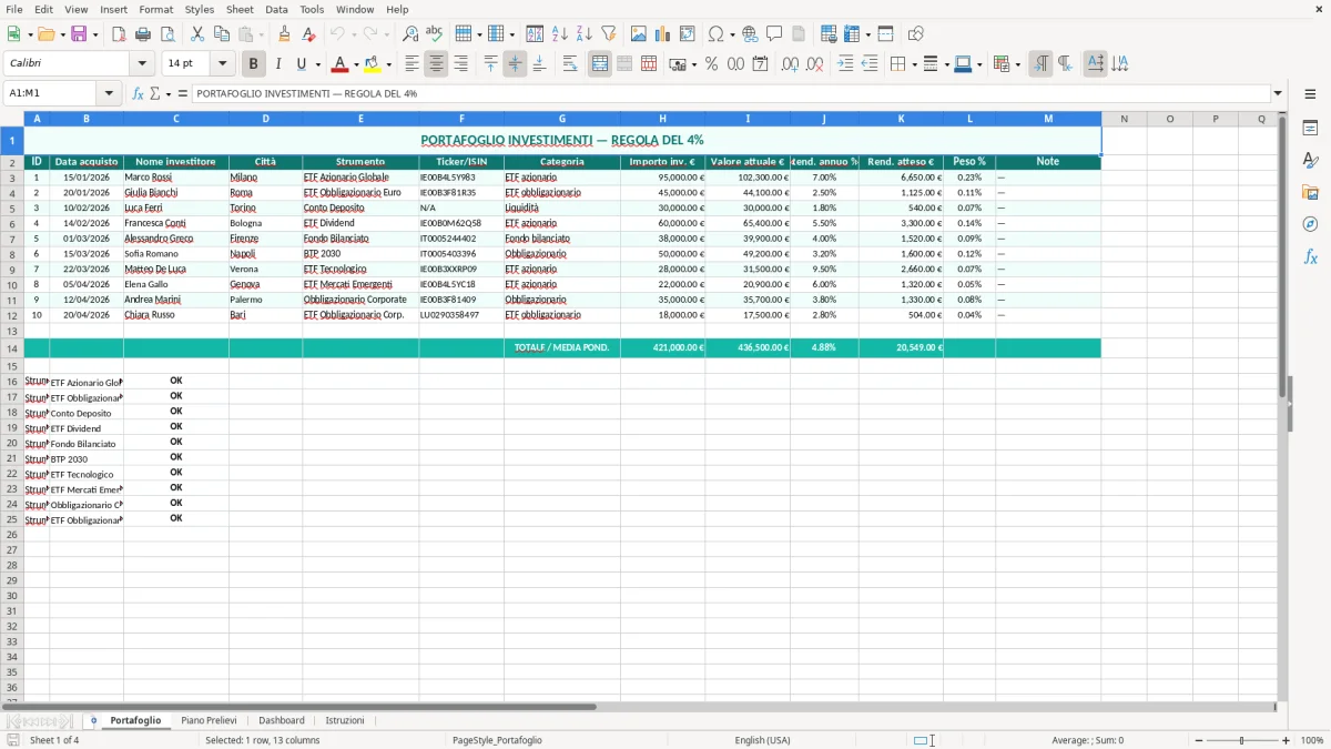 Schermata 1: foglio Portafoglio - Modello Excel calcolo regola del 4 percento excel