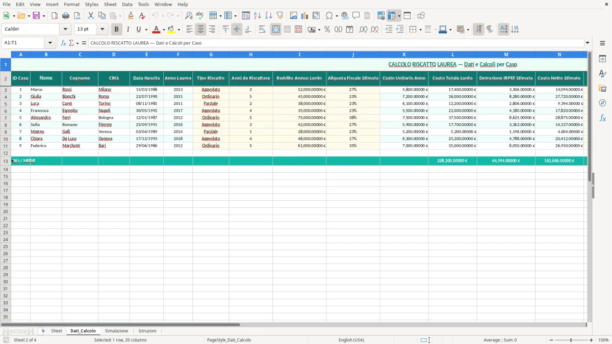 Schermata 2: foglio Dati_Calcolo - Modello Excel calcolo riscatto laurea excel