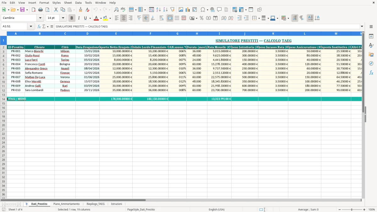 Schermata 1: foglio Dati_Prestito - Modello Excel calcolo taeg excel