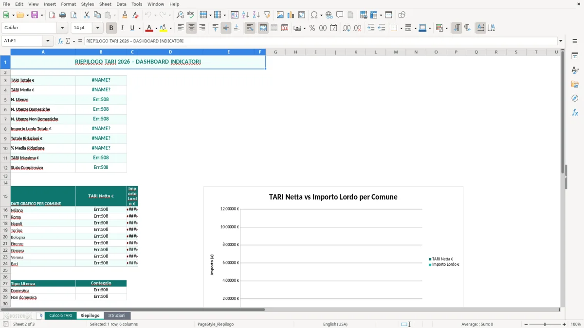 Schermata 2: foglio Riepilogo - Modello Excel calcolo tari excel