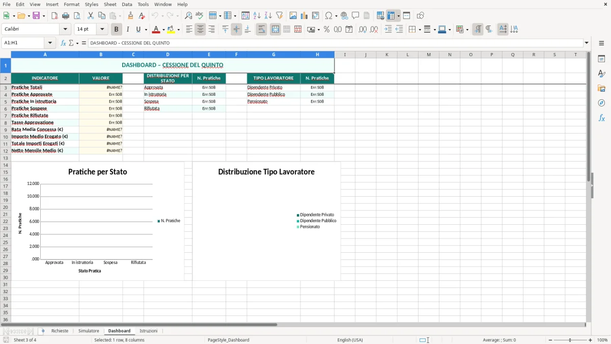 Schermata 3: foglio Dashboard - Modello Excel cessione del quinto excel