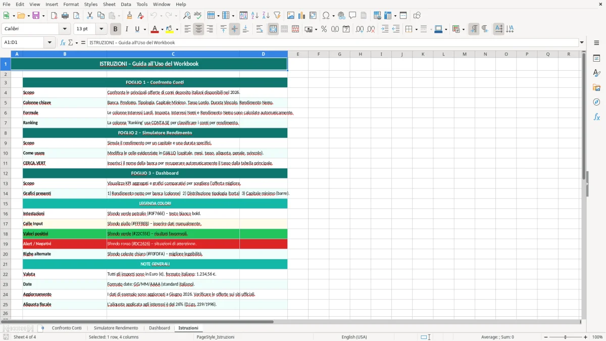 Schermata 4: foglio Istruzioni - Modello Excel confronto conti deposito excel