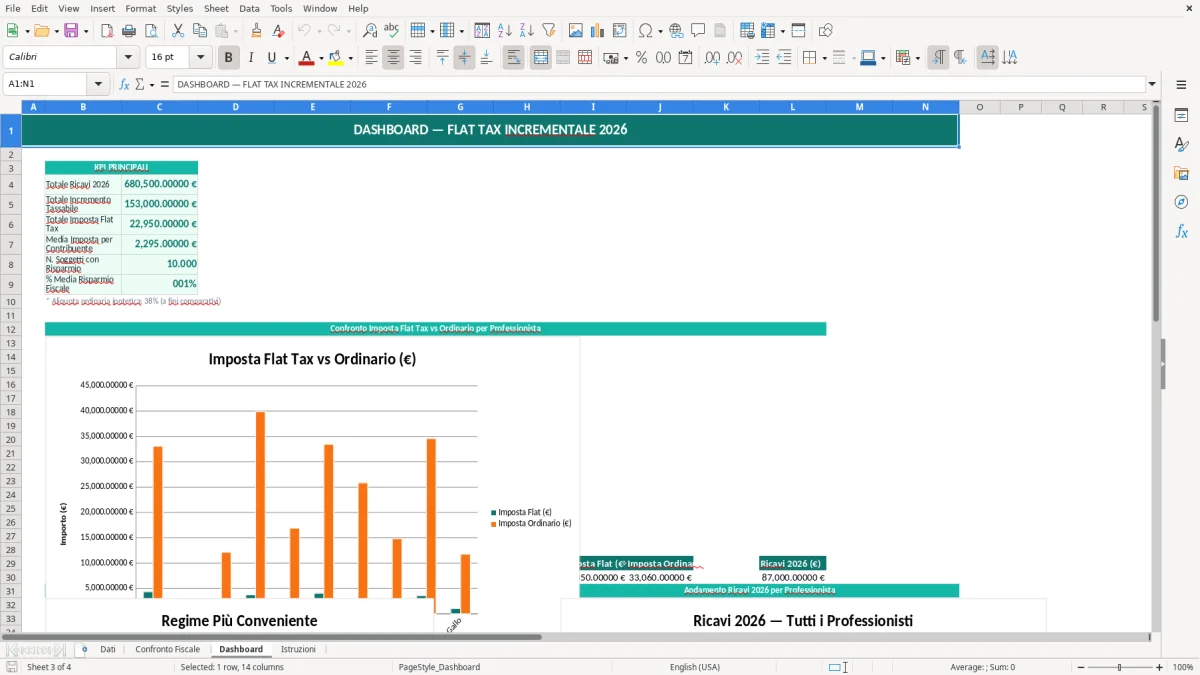 Schermata 3: foglio Dashboard - Modello Excel flat tax incrementale excel