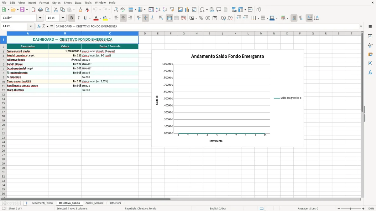 Schermata 2: foglio Obiettivo_Fondo - Modello Excel fondo emergenza excel