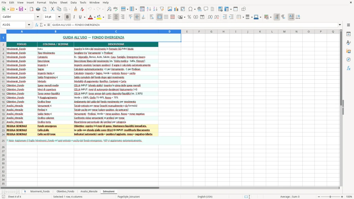 Schermata 4: foglio Istruzioni - Modello Excel fondo emergenza excel