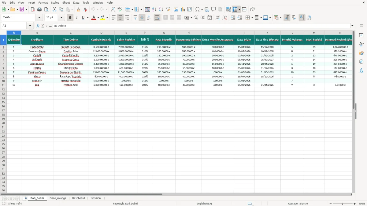 Schermata 1: foglio Dati_Debiti - Modello Excel metodo valanga debiti excel