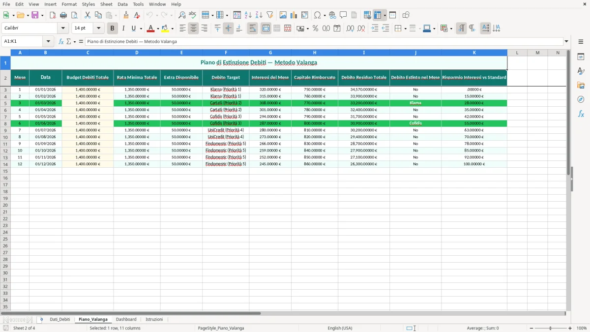 Schermata 2: foglio Piano_Valanga - Modello Excel metodo valanga debiti excel