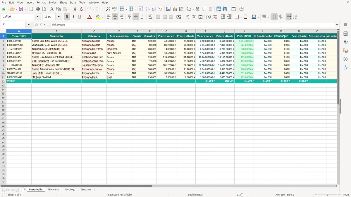 Schermata 1: foglio Portafoglio - Modello Excel portafoglio pigro excel