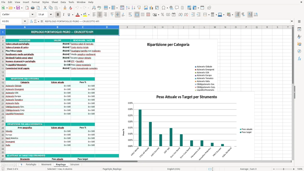 Schermata 3: foglio Riepilogo - Modello Excel portafoglio pigro excel