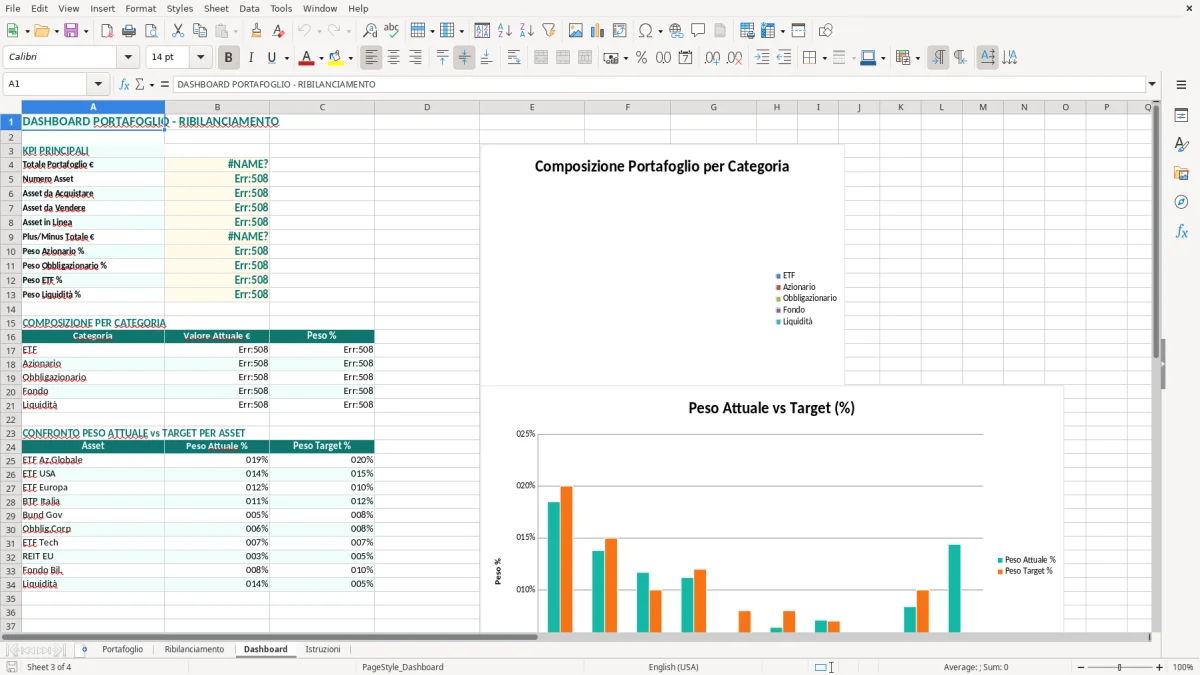Schermata 3: foglio Dashboard - Modello Excel ribilanciamento portafoglio excel