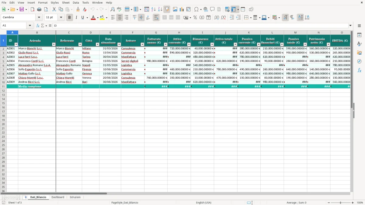 Schermata 1: foglio Dati_Bilancio - Modello Excel indici di bilancio excel
