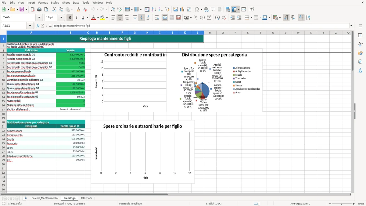 Schermata 2: foglio Riepilogo - Modello Excel calcolo mantenimento figli excel
