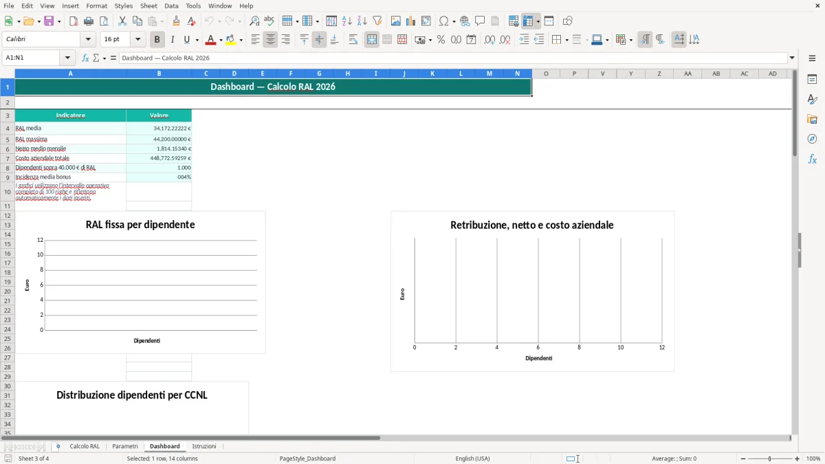Schermata 3: foglio Dashboard - Modello Excel calcolo ral excel