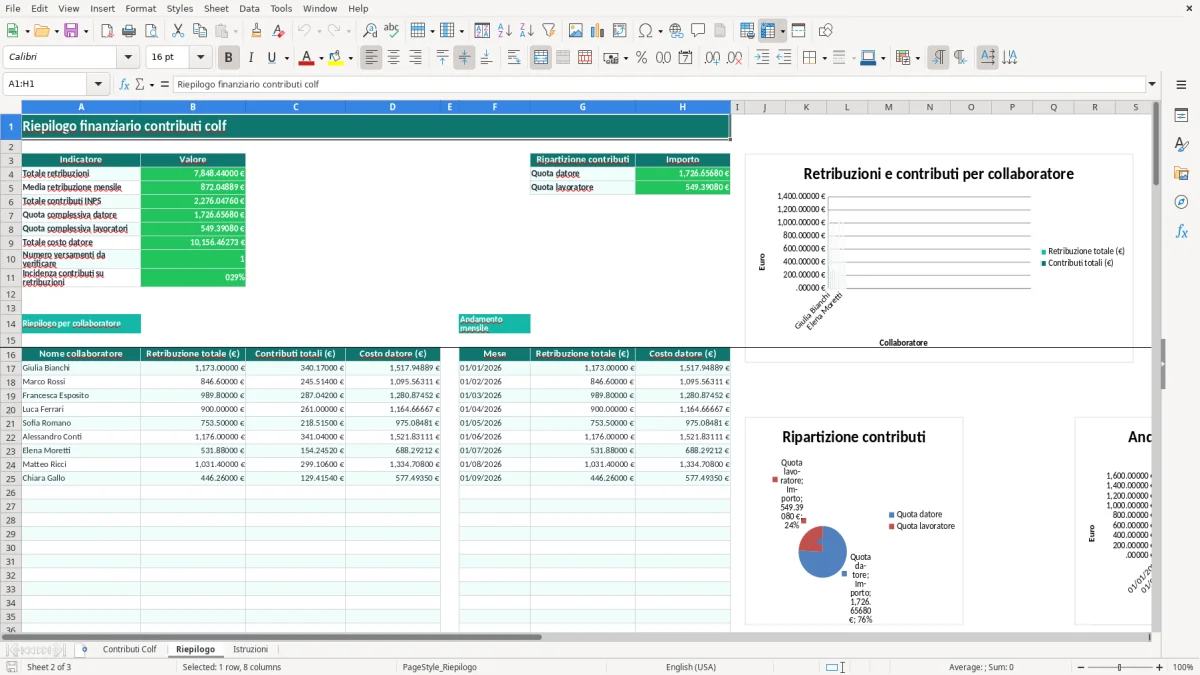 Schermata 2: foglio Riepilogo - Modello Excel calcolo contributi colf excel