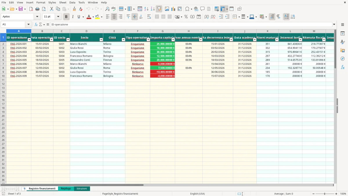 Schermata 1: foglio Registro finanziamenti - Modello Excel calcolo finanziamento soci excel