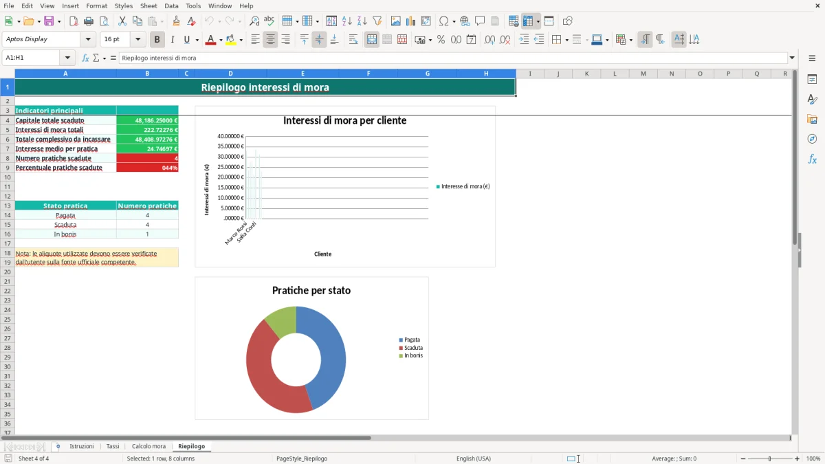 Schermata 4: foglio Riepilogo - Modello Excel calcolo interessi di mora excel
