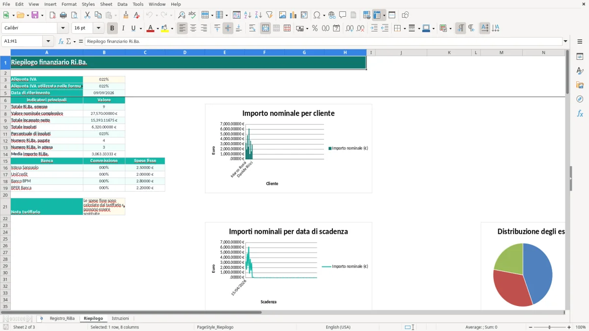 Schermata 2: foglio Riepilogo - Modello Excel calcolo riba excel