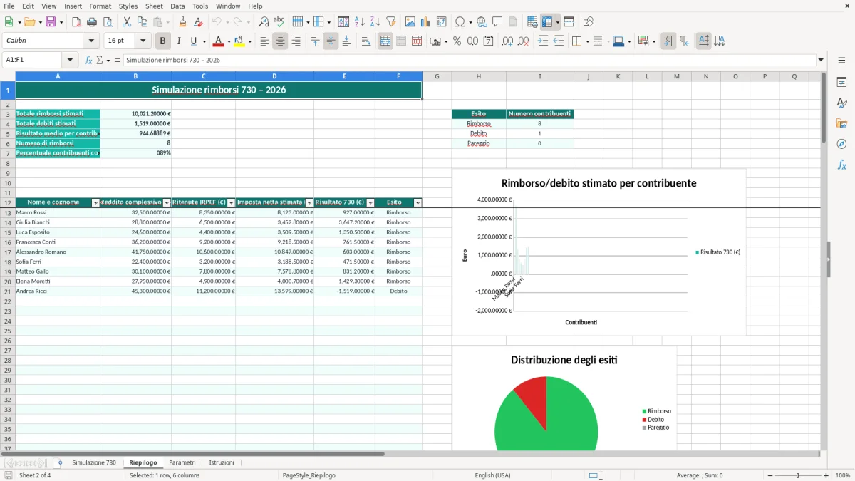 Schermata 2: foglio Riepilogo - Modello Excel calcolo rimborso 730 excel