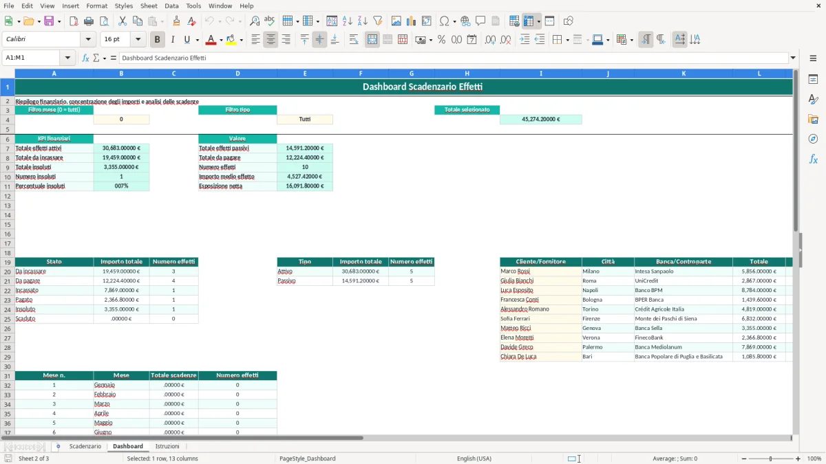 Schermata 2: foglio Dashboard - Modello Excel scadenzario effetti excel