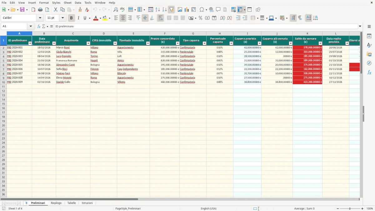 Schermata 1: foglio Preliminari - Modello Excel calcolo caparra preliminare excel