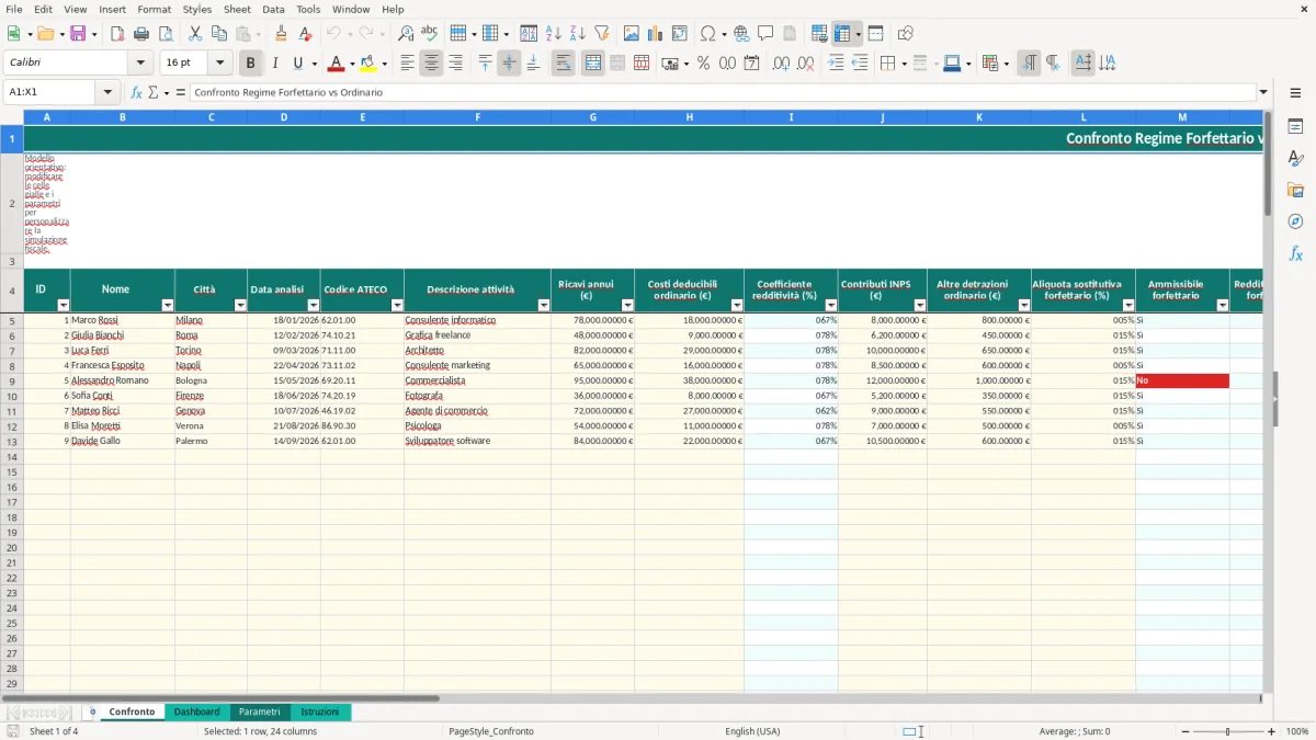 Schermata 1: foglio Confronto - Modello Excel confronto forfettario ordinario excel