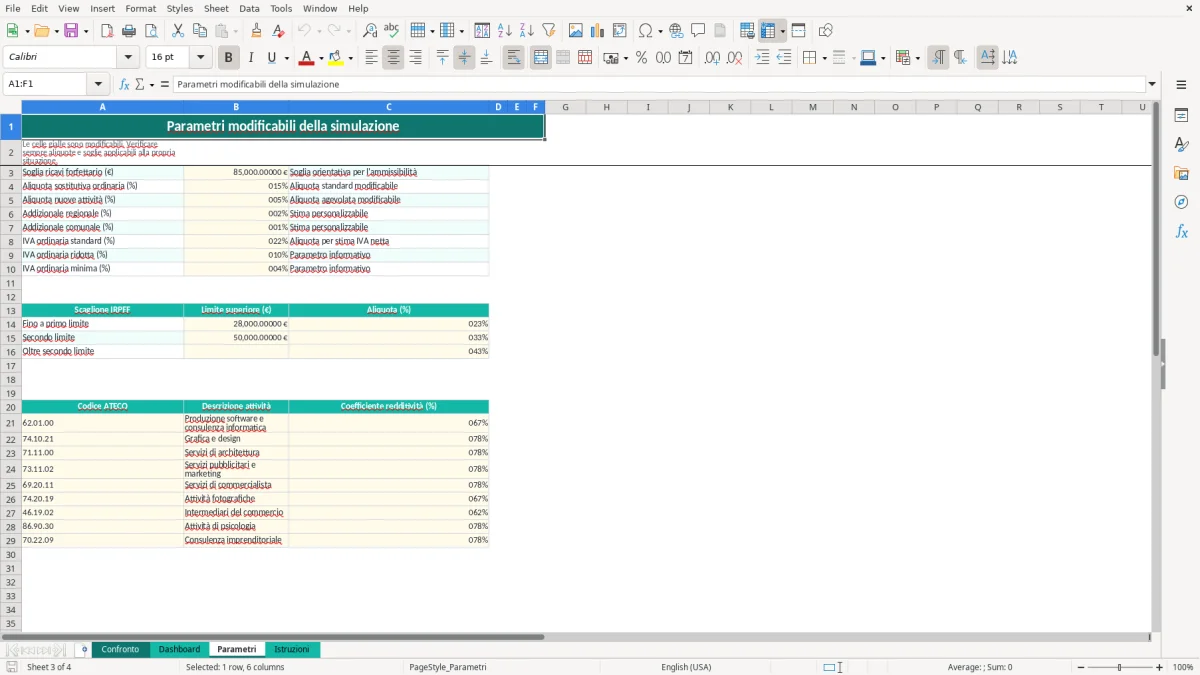 Schermata 3: foglio Parametri - Modello Excel confronto forfettario ordinario excel